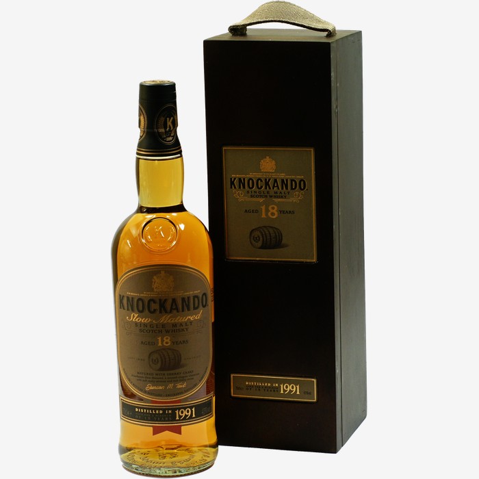 Konckando 18 Jahre